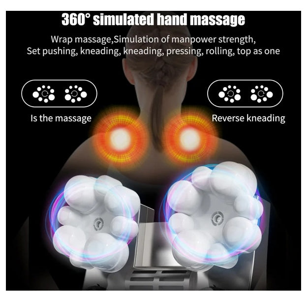 1.0 Multifunctional Household Neck Massager